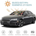 thumbnail image 3 of Awypu Flowers Car Sun Shade Windshield Funny Windshield Sun Shade for Vehicle SUV Truck Protector 55.12*29.92 in, 3 of 7
