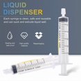 thumbnail image 4 of 10pcs Plastic Sealed Syringe Perfume Dispenser Transferring Liquids Syringe, 4 of 4