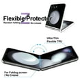 thumbnail image 5 of Innens Screen Protector Hydrogel Full Cover Film for Samsung Galaxy Z Flip 5, Clear, 5 of 9