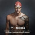 thumbnail image 3 of Speedo Unisex-Adult Swim Goggles Mirrored Vanquisher 2.0, 3 of 8
