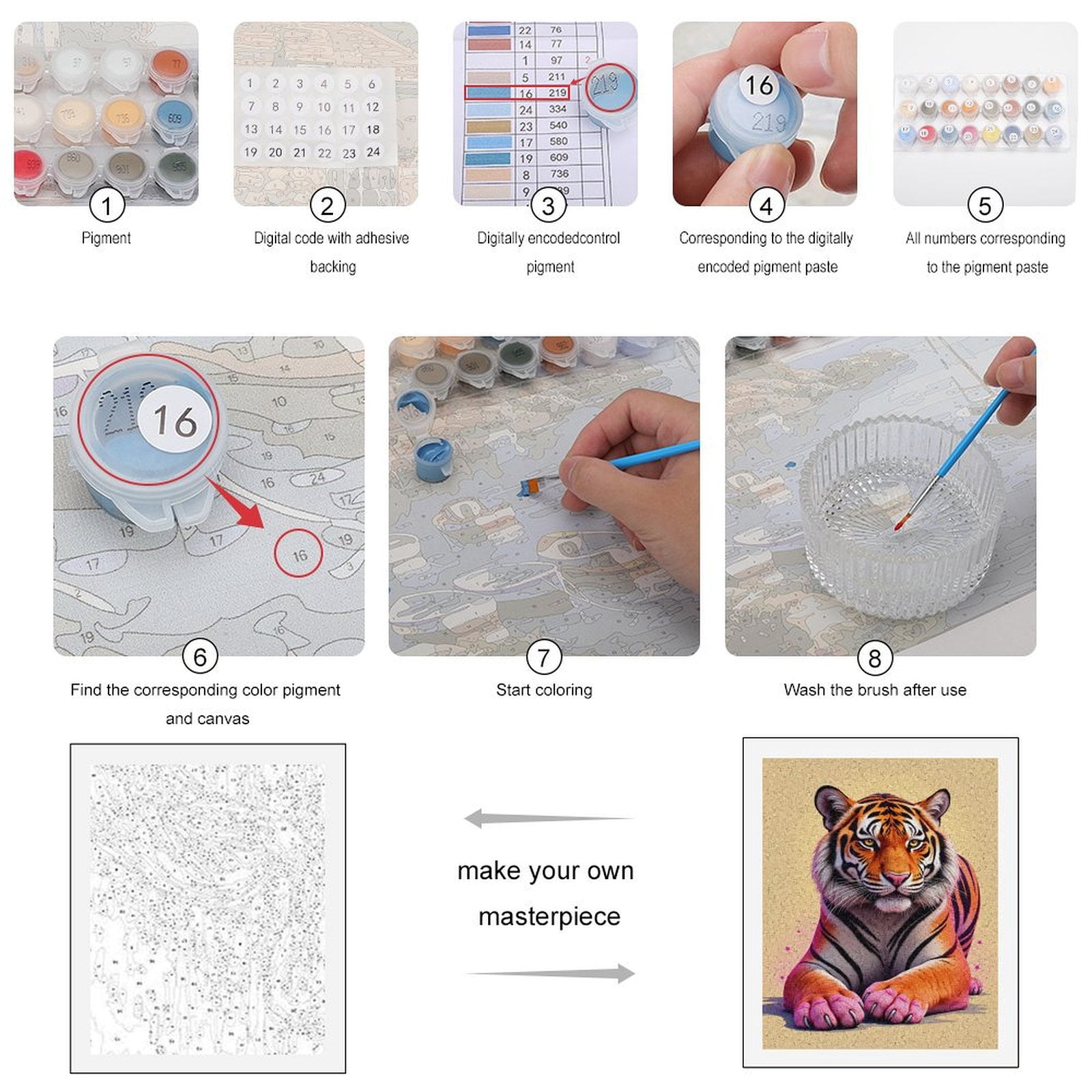 Paint by Numbers Kit for Adults, Majestic Tiger Pink Paws Fantasy Paint by Numbers, Easy Paint by Numbers Kit for Adults Beginner, DIY Adult Paint by Number Kits on Canvas, 12x16in Home Decor