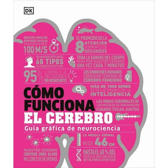 DK How Stuff Works CÃ³mo Funciona El Cerebro (How the Brain Works), (Hardcover)