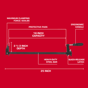 Hyper Tough 18-inch F-style Bar Clamp with Comfort Grip Handle