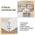 thumbnail image 4 of Lanco Beige and Gold Comforter Set Queen Size, 9 Piece Jacquard Floral Bedding Set, All Season, Ultra-Soft, Matching Pillows & Shams, Bed Skirt, 4 of 7