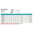 thumbnail image 2 of FED. SPEC. THIMBLE 316 STAINLESS STEEL 5/8" (S0123-FS16), 2 of 2