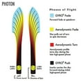 thumbnail image 5 of MVP Plasma Photon Distance Driver Golf Disc - 170-175g, 5 of 7
