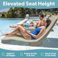 thumbnail image 4 of Coast Modern Weighted Riser Kit for Lounger Chair - Use In Pool or On Patio, Sand, 4 of 6