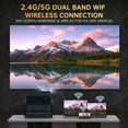 thumbnail image 6 of Projector with 5G WiFi and Bluetooth, Native 1080P Projector, Full HD 18000LM Movie Projector, 150" Display Support 4k Home Theater, Compatible with Phone/Laptop/TV Stick, 6 of 7
