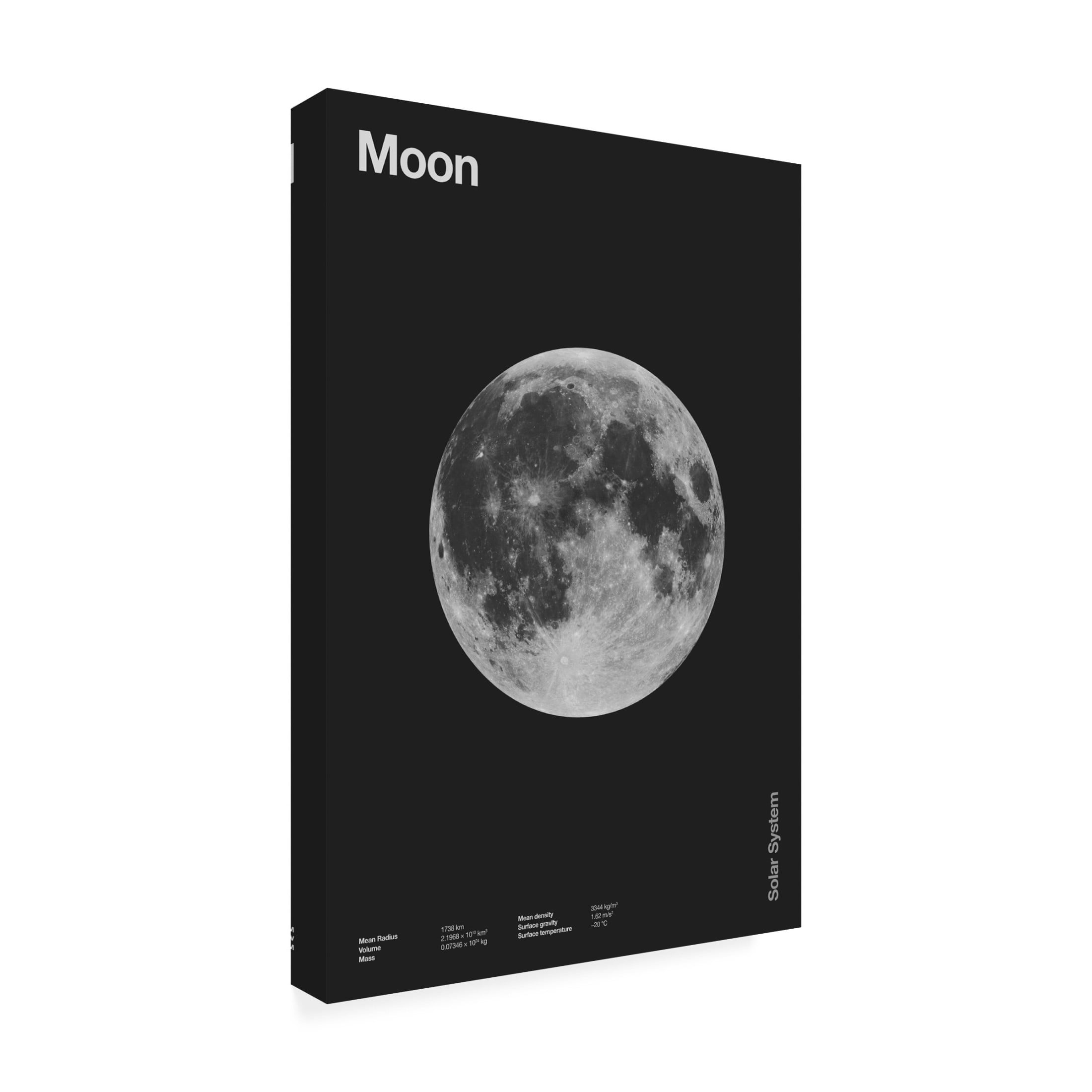 Trademark Fine Art Florent Bodart  Solar System Moon Canvas Wall Art