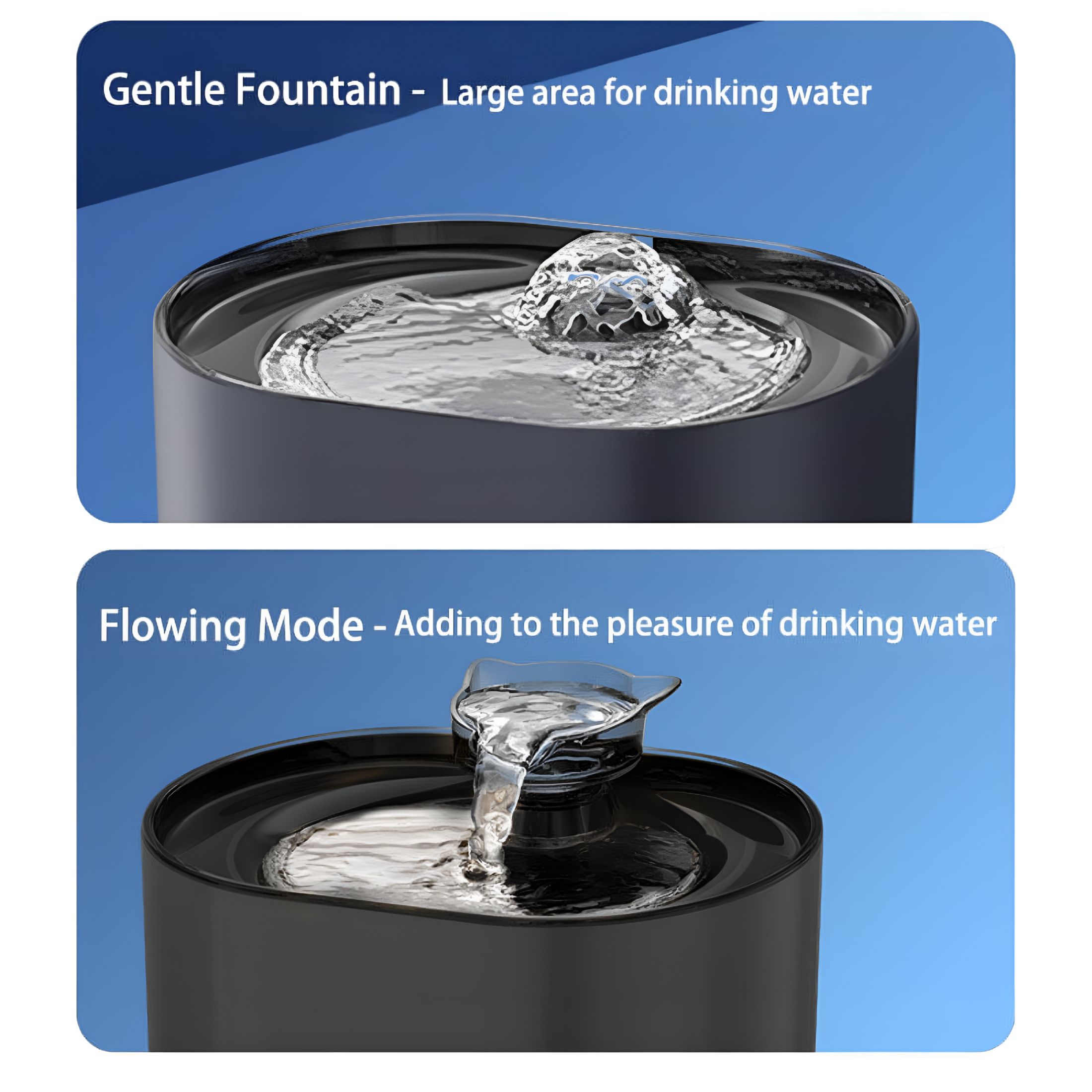 ACDANC Cat Water Fountain, Pet Water Fountain Two Drinking Modes, Ultra-Quiet Pump, 2.2L/74oz Capacity