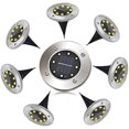 thumbnail image 1 of Paquete de 8 luces solares impermeables de suelo con luz blanca cálida-- Sincero Electrónica, 1 of 1