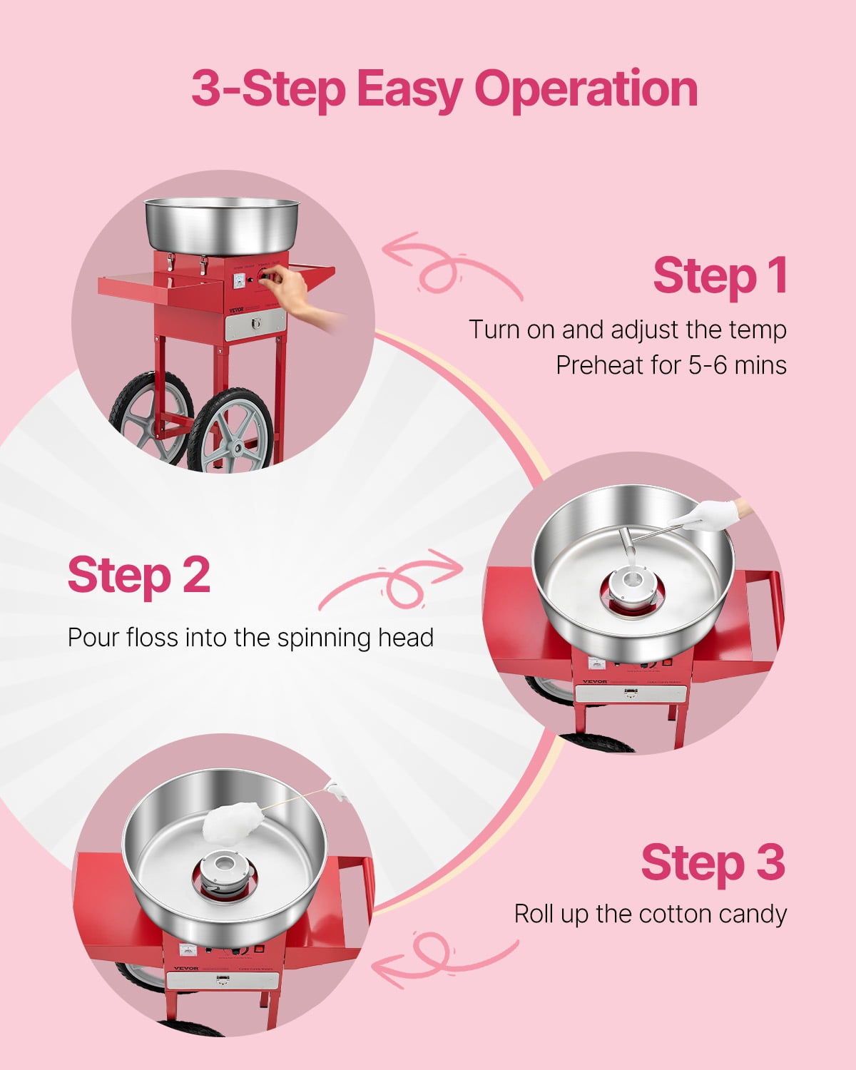 VEVOR Electric Cotton Candy Machine with Cart, 1000W Commercial Candy Floss Maker with 20.5 in Stainless Steel Bowl, Sugar Scoop, and Drawer, Easy to Use, for Home, Kids Birthday, Family Party, Red