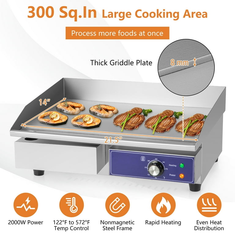 The 8 Best Electric Griddles of 2023