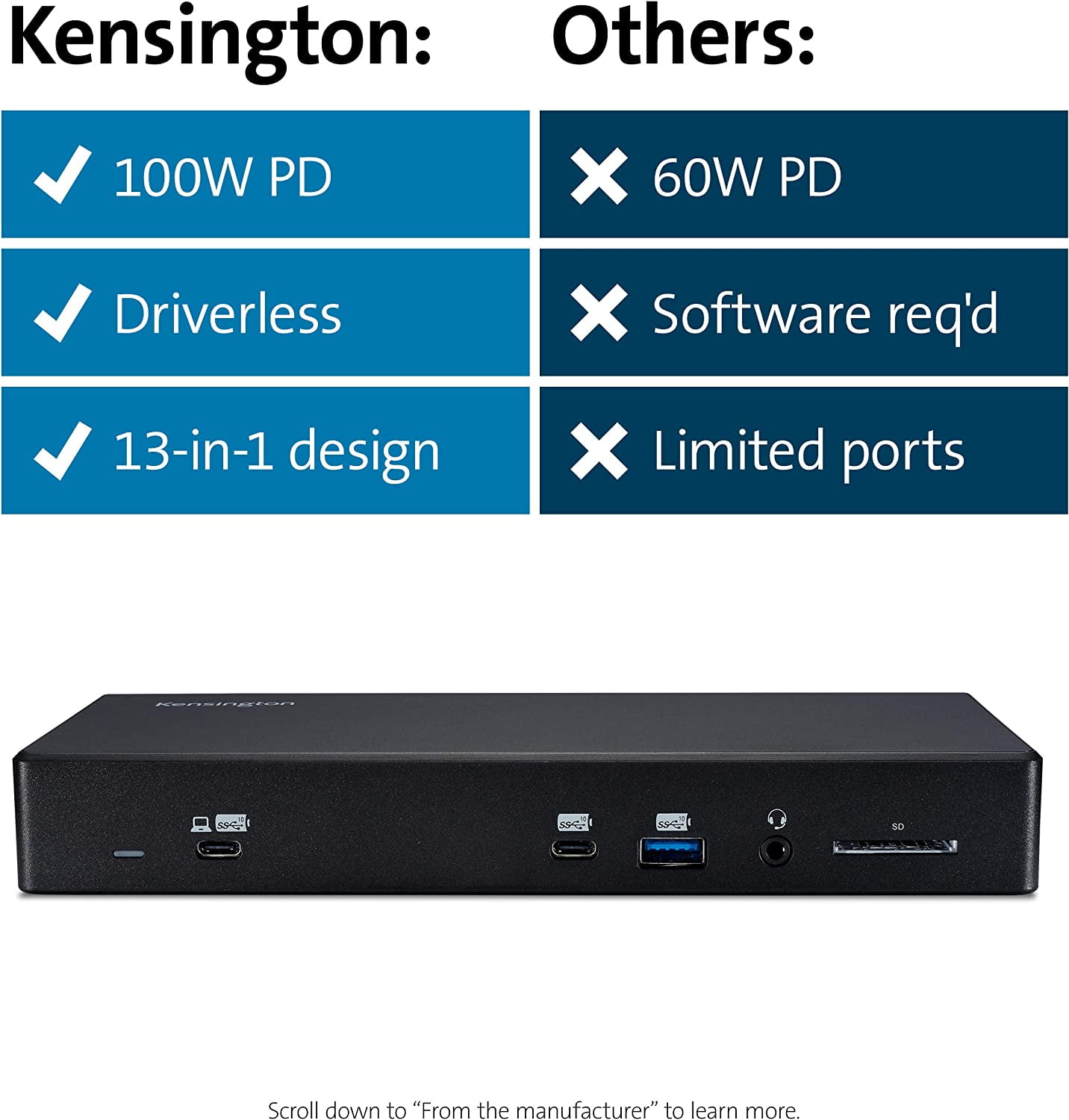 Kensington SD4850P Docking Station - for Monitor, Notebook - 100 W - USB Type C - 6 x USB Ports - USB Type-C - HDMI - DisplayPort - Black - Wired
