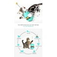 thumbnail image 1 of Distributeur Automatique de Nourriture pour Chat, Jouet Interactif pour Friandises pour Chat, Distributeur Lent Bleu, 1 of 5