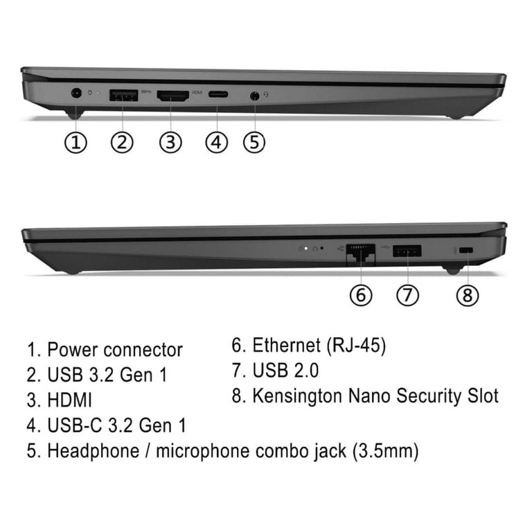 Lenovo V15 Newest 15.6