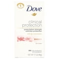 thumbnail image 2 of Dove Skin Renew Clinical Stick 1.7 oz, 2 of 8
