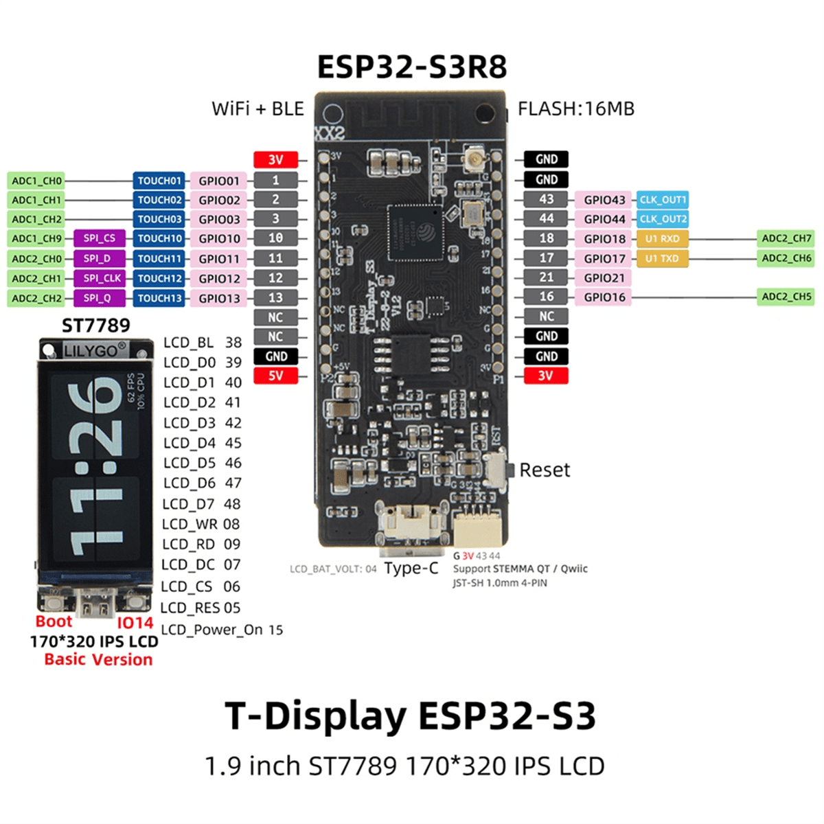 Qr /1d/2d/Code Scanner V3.0 Bar Code Scan Recognition Module Serial Communication Uart Interface Usb Keyboard Input