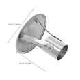 thumbnail image 2 of MEIBUTYUP Chimney Roof Cap Stainless Steel Rainproof for Restaurants 1Pack, 2 of 8