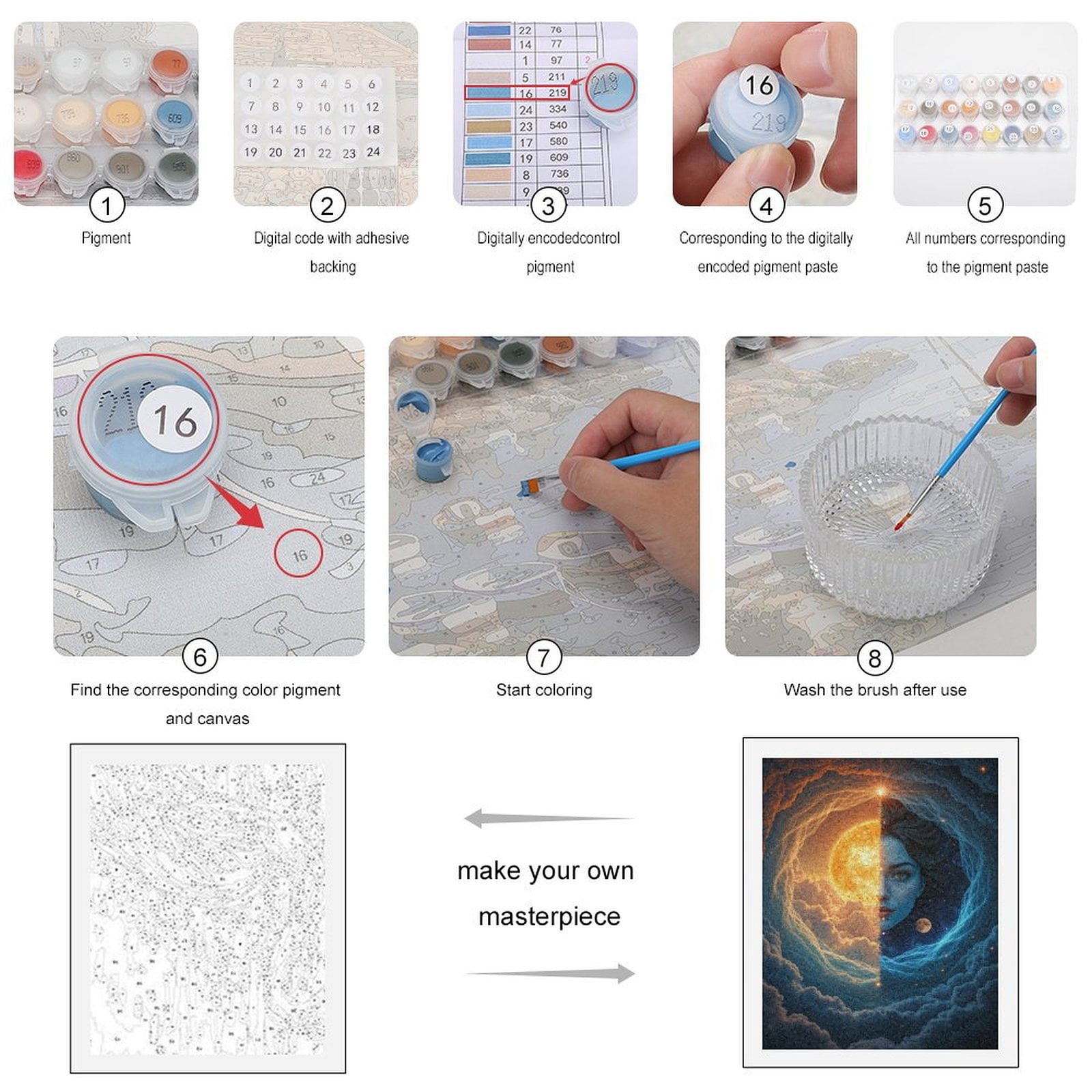 Paint By Numbers Kit for Adults Beginner - DIY Ethereal Dual Face Sky Art Canvas Painting Kits for Adults, Frameless Paint By Number for Adults for Home Wall Decor 16x20 Inch