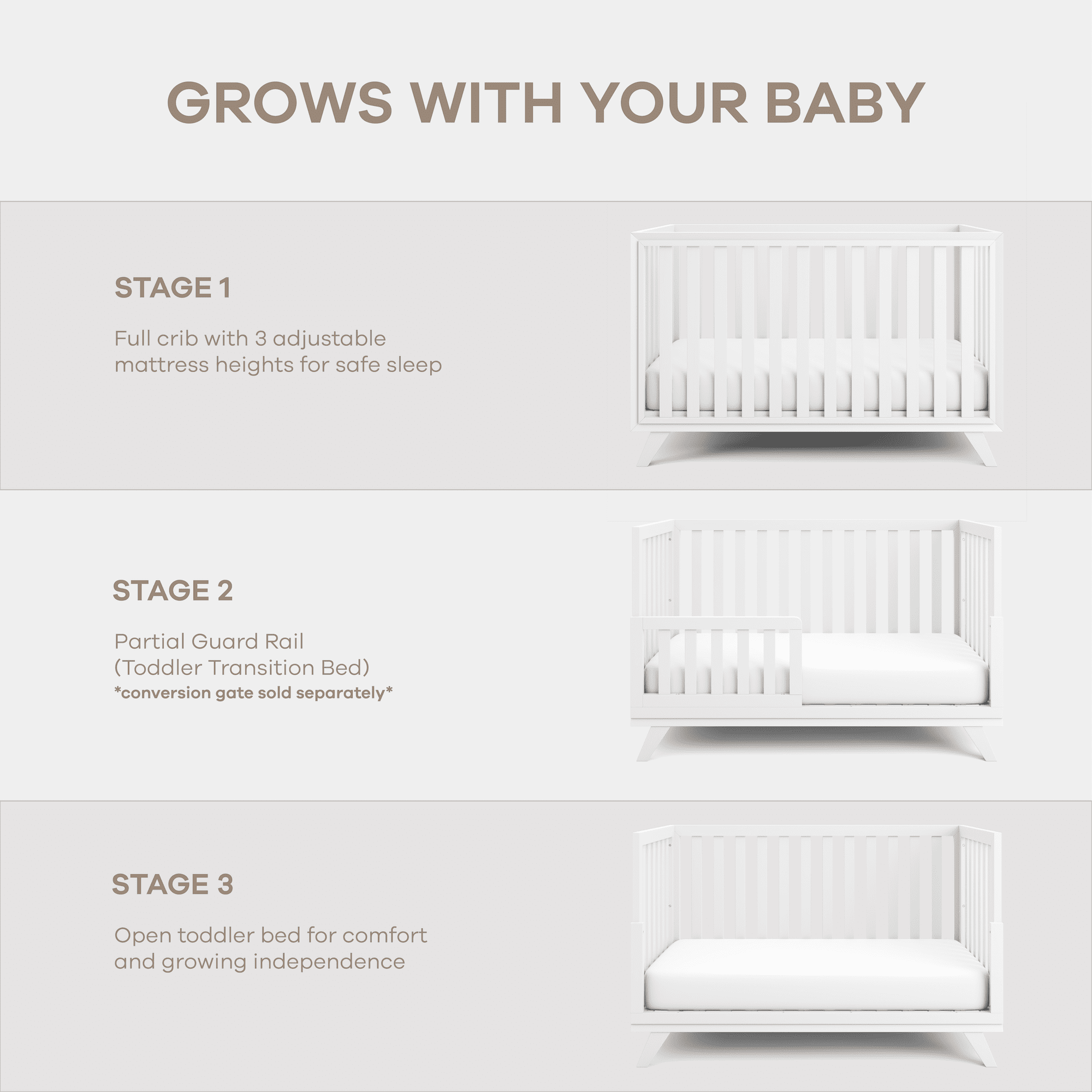 Comfy Cubs Crib Conversion Kit for Toddlers – Toddler Bed Guard Rail for Ages 15 Months+, White
