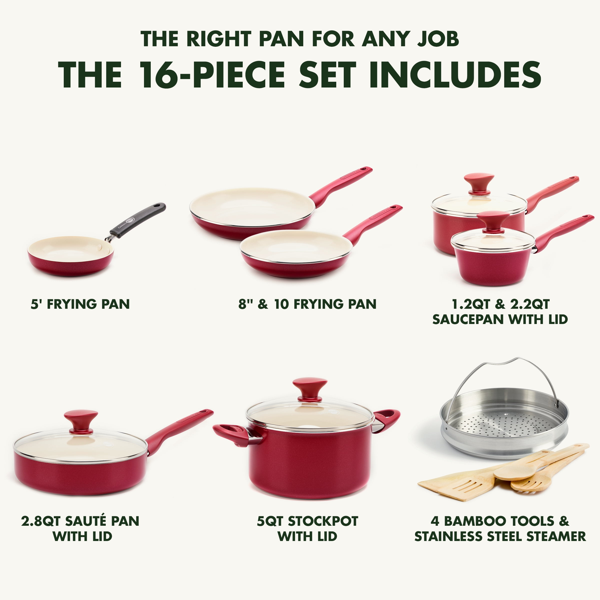  GreenPan SmartShape Healthy Ceramic Nonstick, 6 Piece Cookware  Pots and Pans Set, PFAS-Free, Dishwasher Safe, Lavender : Electronics