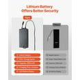 thumbnail image 4 of VEVOR Battery Pack for Reclining Furniture, 2500 mAh Rechargeable Recliner Battery Pack, with Universal 2-Pin Connection and LED Display Screen, 4 of 9