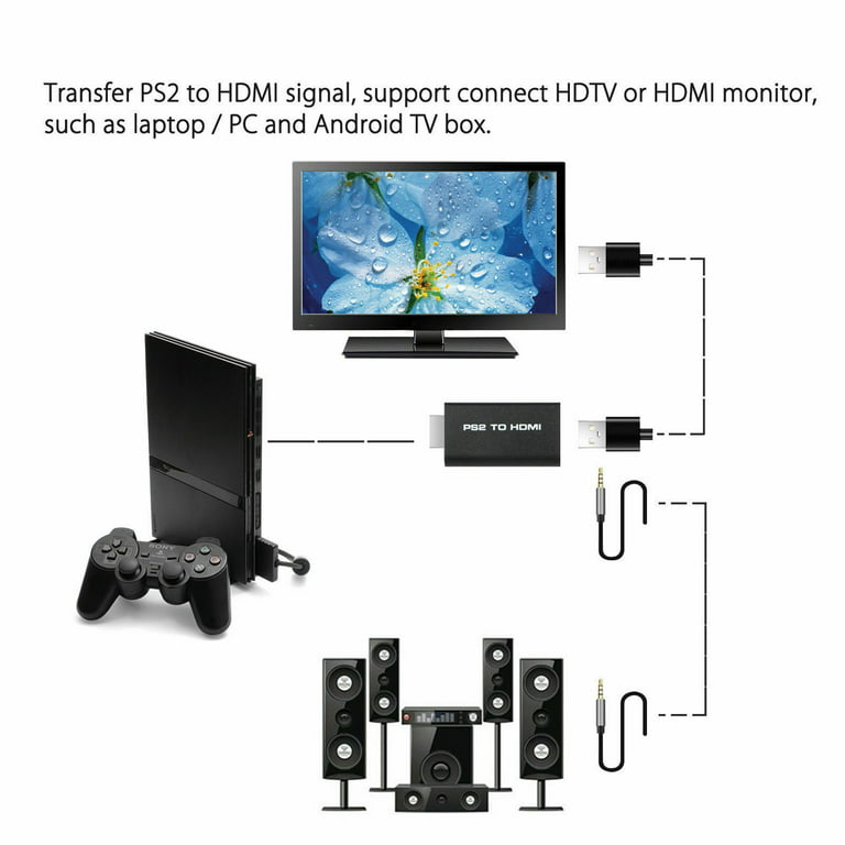 PS2 to HDMI Converter Video AV Adapter 3.5mm Audio Output for HDTV Monitor  