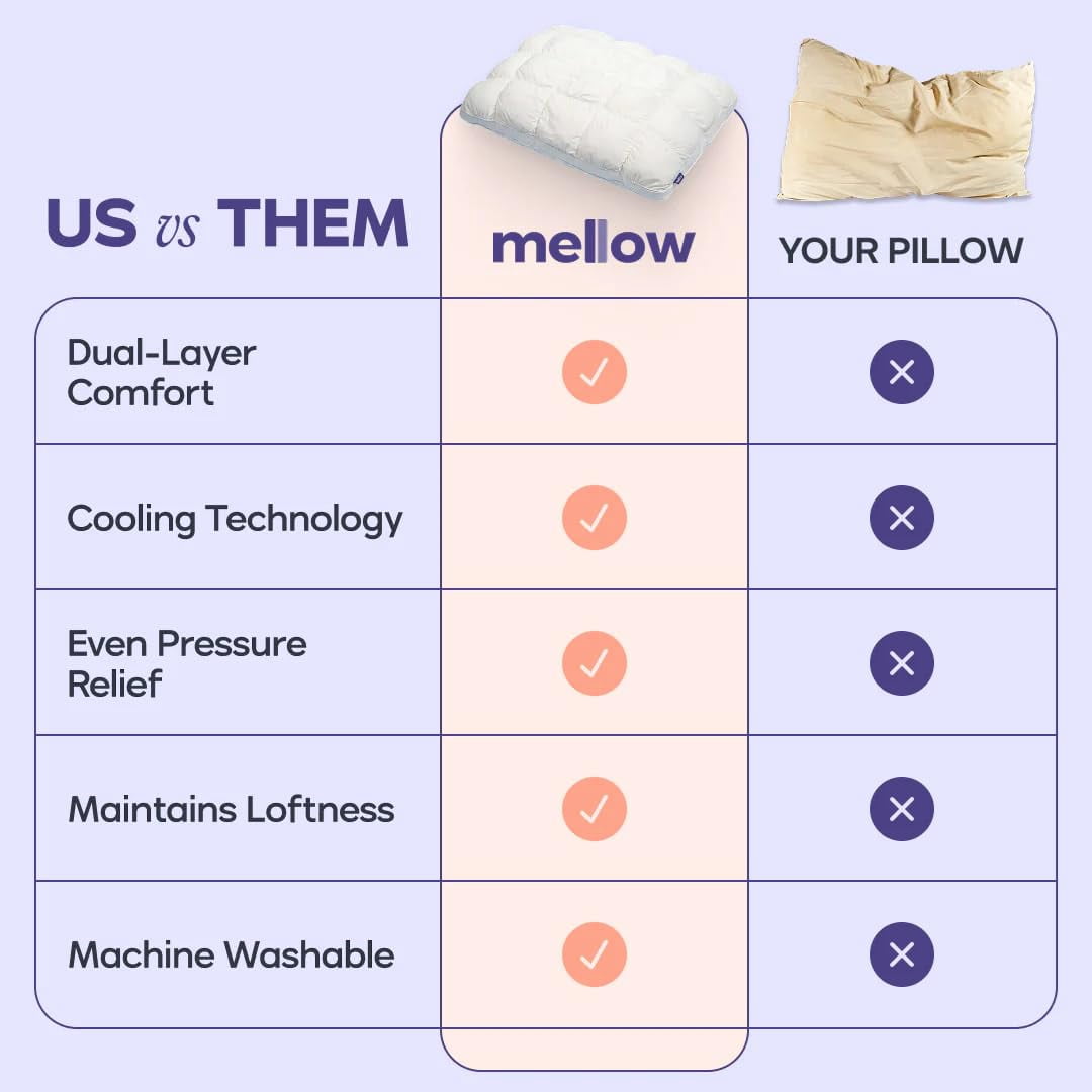 Mellow Baby Blue Puff Pillow Standard