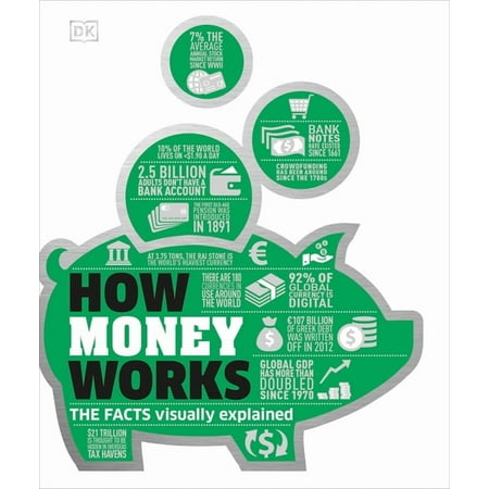 DK How Stuff Works How Money Works: The Facts Visually Explained (Hardcover)