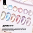 thumbnail image 2 of Set de esmaltes de uñas Beetles Cat Eye Gel, 6 colores y imán, 2 of 8