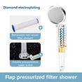 thumbnail image 6 of AuroraX HandHeld Shower Heads High Pressure Shower Head,Hard Water Filter Foldable Clear, 6 of 8