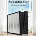 thumbnail image 5 of Hepa Filter For Fy2420 Fy2422 Ac3822/2889 /2887 Air Purifier Filter Elements Replacement Spare Parts, 5 of 5