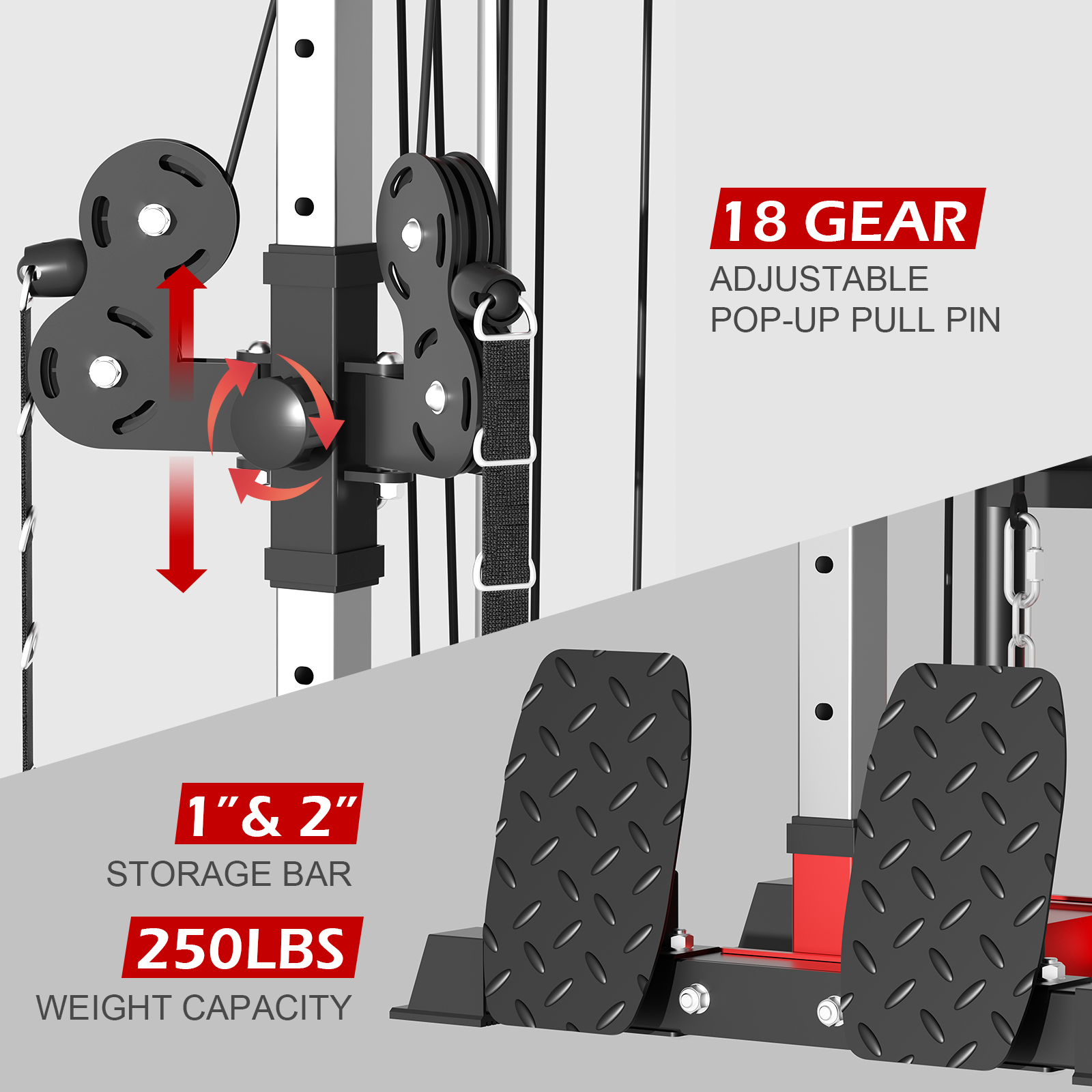 Wall Mount Cable Station, Space Saving LAT Pull-Down Machine18 Positions Dual Pulley System High/Low Cable Crossover Machine for Home Gym