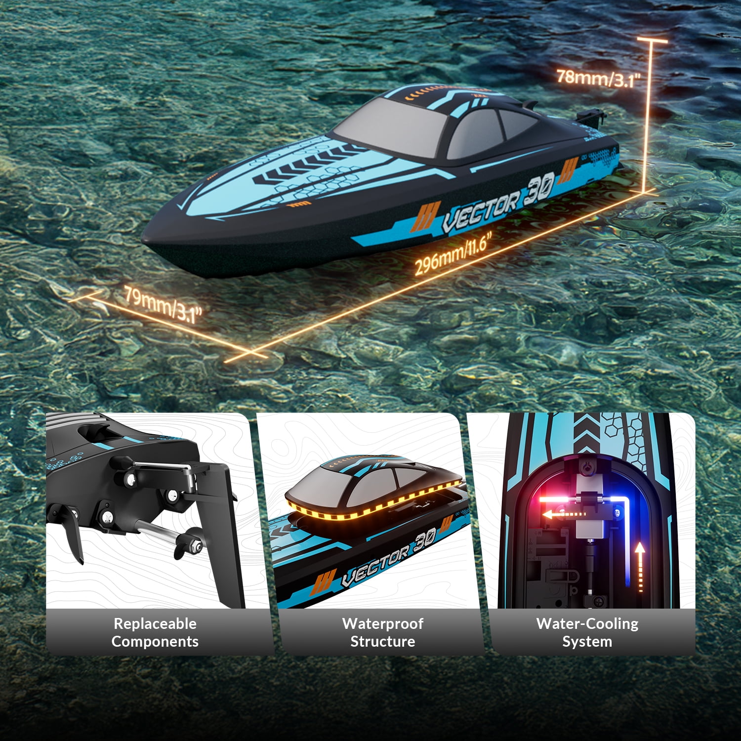 RC Boat 20MPH Fast Remote Control Boat with Lights 2.4Ghz Toy Boat for Pools and Lakes with 2 Rechargeable Batteries Toys Gifts for Adults, Blue