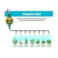 thumbnail image 4 of Water Timer Garden Hose Faucet Timer Garden Irrigation System Controller Watering Computer/IP65 Wat, 4 of 5