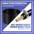 thumbnail image 6 of 656ft Large-Scale Oxygenation Hose, Unbreakable PVC Material, Universal Fit for Commercial Aerators and Recirculation Pumps, 6 of 8
