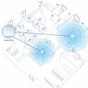 TRENDnet TEW-821DAP AC1200 Dual Band PoE Access Point (with software controller)