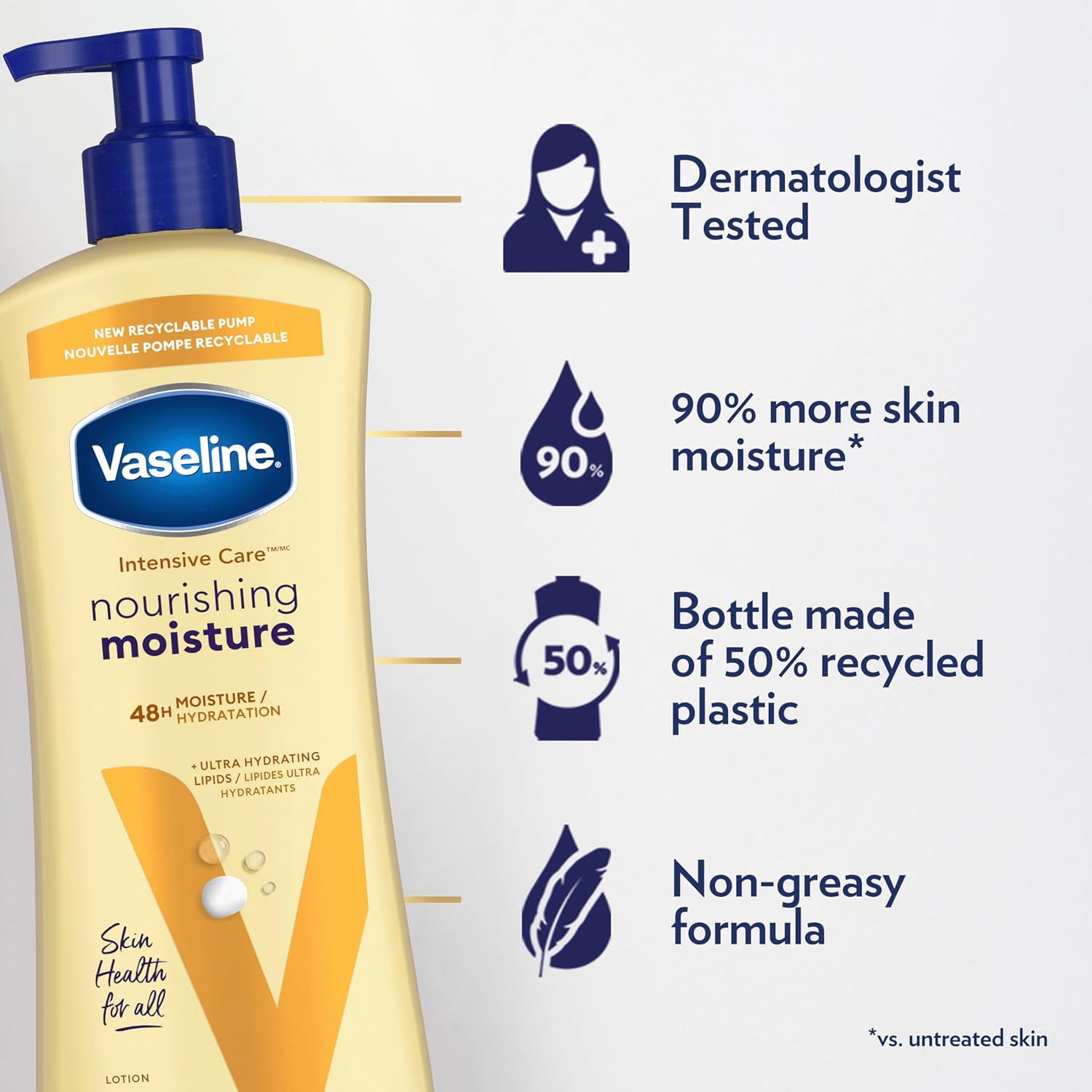 Vaseline Intensive Care Nourishing Moisture Body Lotion, 20.3 oz, 3 Pack