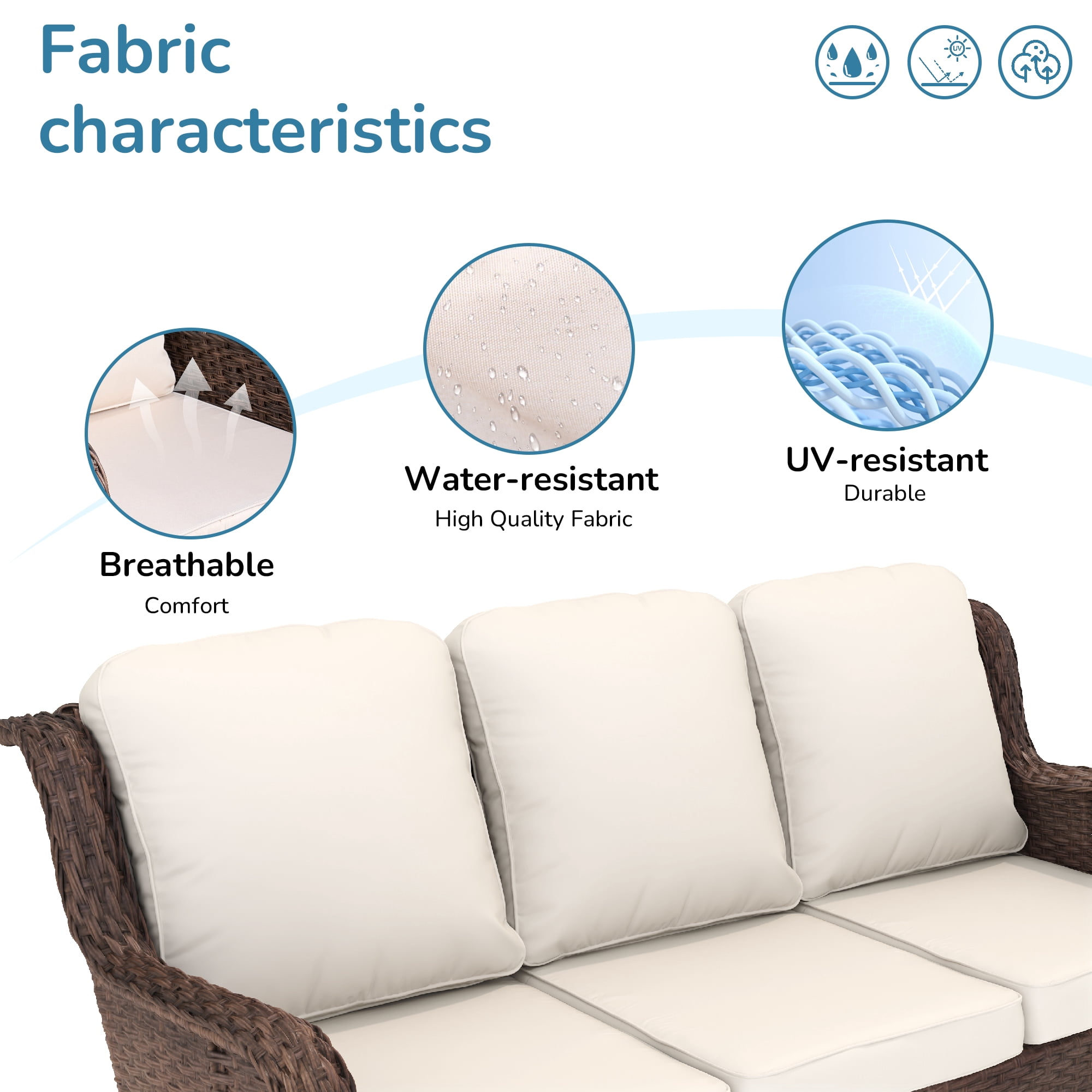 Hzzkey Patio Furniture Set, 5 Pieces Outdoor Sectional Sofa Set, All-Weather Wicker Rattan High Back Patio Conversation Set with Ottoman for Poolside, Backyard, 4.33" Thick Cushions, White