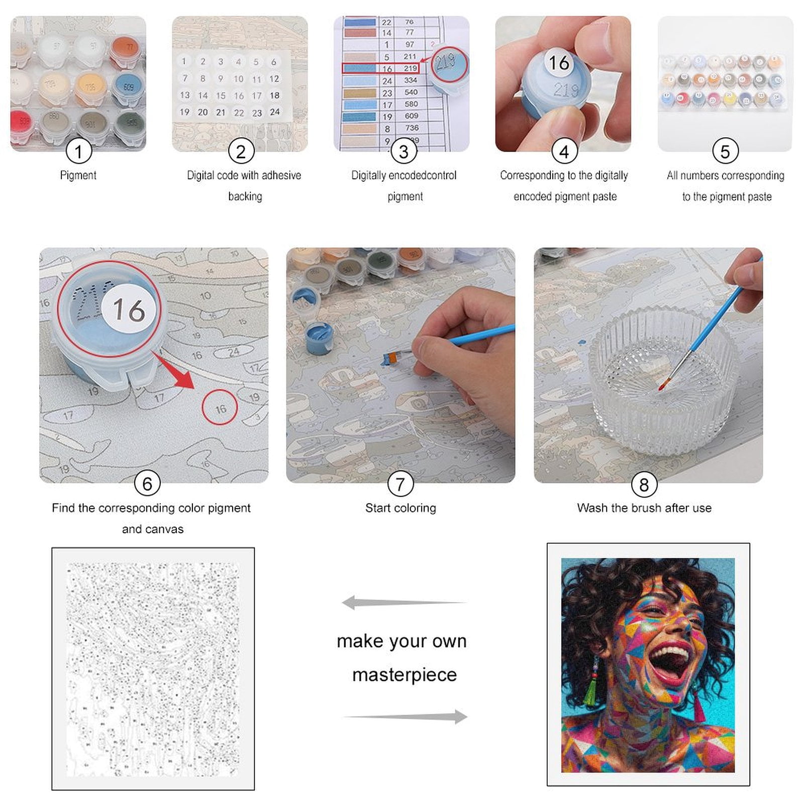 Paint By Numbers Kit for Adults Beginner - DIY Colorful Geometric Face Art Laughter Canvas Painting Kits for Adults, Frameless Paint By Number for Adults for Home Wall Decor 16x20 Inch