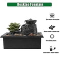 thumbnail image 3 of Fuente DE agua corriente LIUXGMXG decoración PARA El hogar 16*9*11.8cm Carga USB, 3 of 5