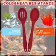 thumbnail image 3 of 8 Pcs Silicone Cooking Spoon, Slotted Spoon, Mixing Spoon, Heat-Resistant Spoon For Kitchen Cooking, Baking And Stirring Tool, 3 of 5