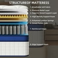 thumbnail image 4 of OPV 12 inch Twin Size Medium Firm Hybrid Mattress,High Density Foam Layer, Individually Pocketed Springs, Gel Design, Boxed Memory Foam Mattress, Hypoallergenic Material，Motion Isolation Feature, 4 of 8