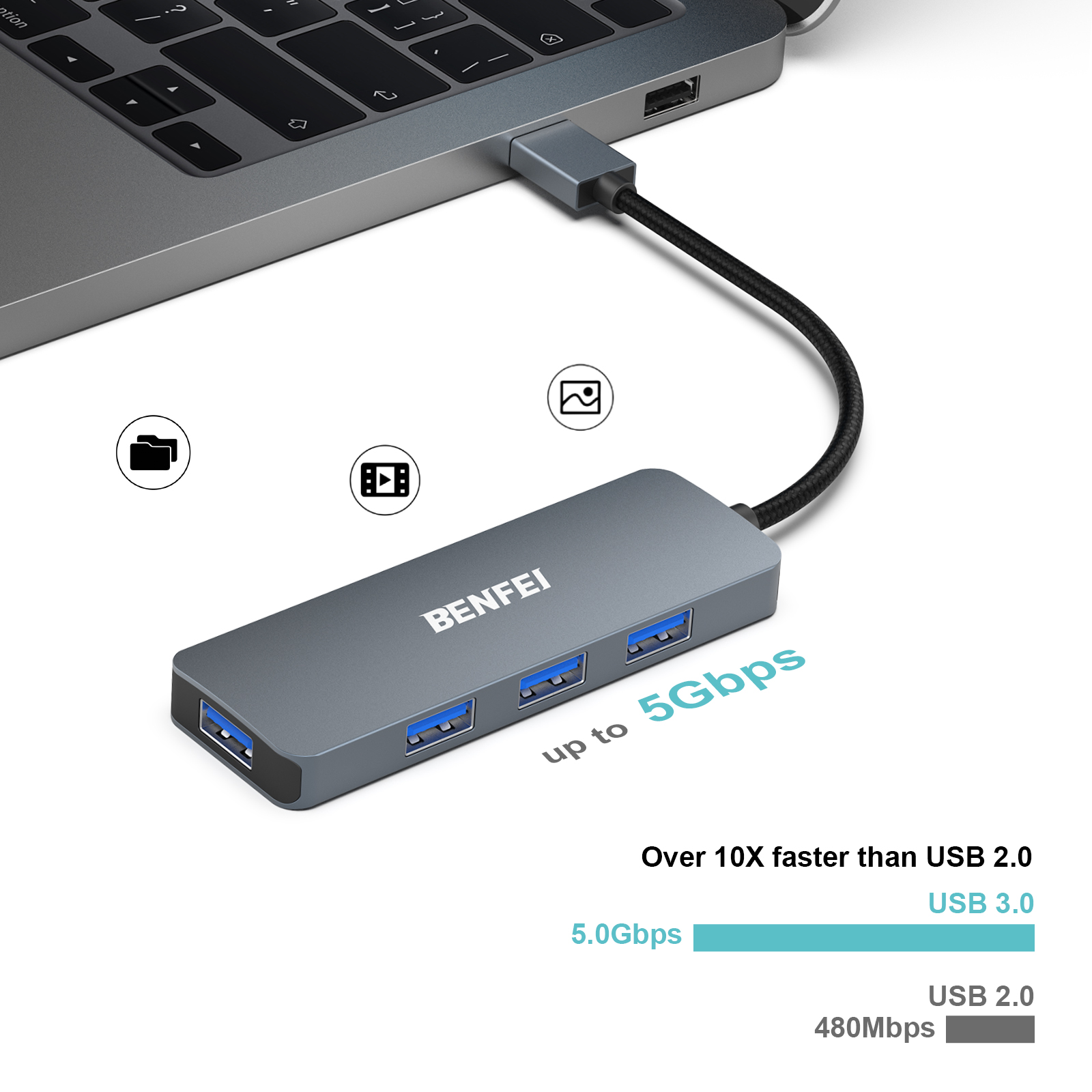 Benfei USB 3.0 Hub 4-Port Ultra-Slim, Black photo 5