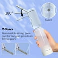 thumbnail image 5 of Portable Bidet for Travel, VITCOCO Rechargeable Travel Bidet Handheld Sprayer, Waterproof High Pressure Bidet for Personal Hygiene Cleaning, Soothing Postpartum Care(White), 5 of 5