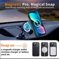 thumbnail image 3 of Funda magnética HUALELE para iPhone 13/12 Mini con MagSafe, 3 of 6