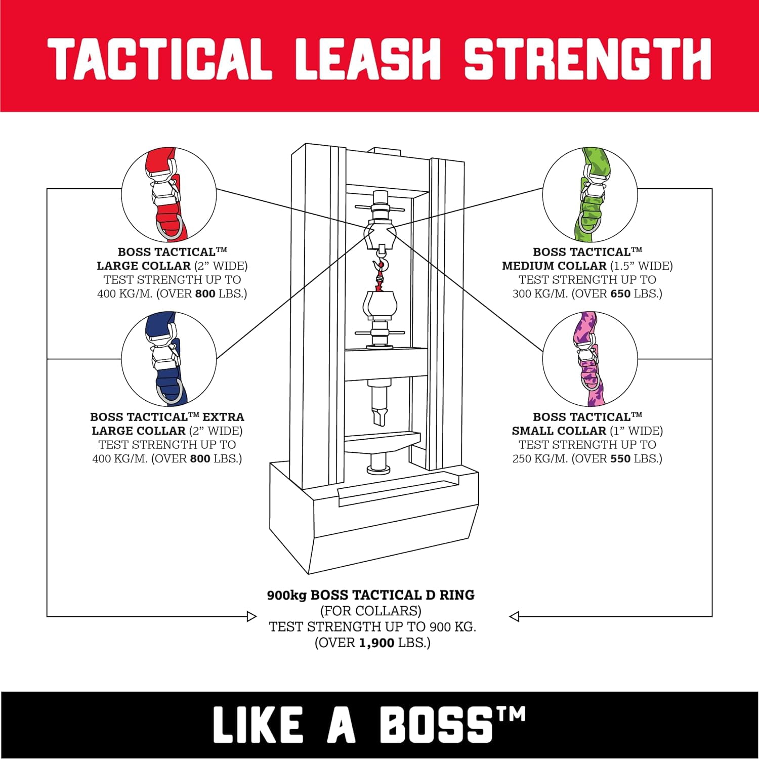 Boss Dog Tactical Collar X-Large Red Camo Durable Military Nylon Dog Calar
