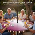 thumbnail image 2 of Round Outdoor Tablecloth with Umbrella Hole and Zipper, Rose Red Ombre Fitted Table Cover with Elastic Edge for 31-35 Inch, Pink White Gradient Modern Abstract Art Waterproof Patio Tablecoths, 2 of 9