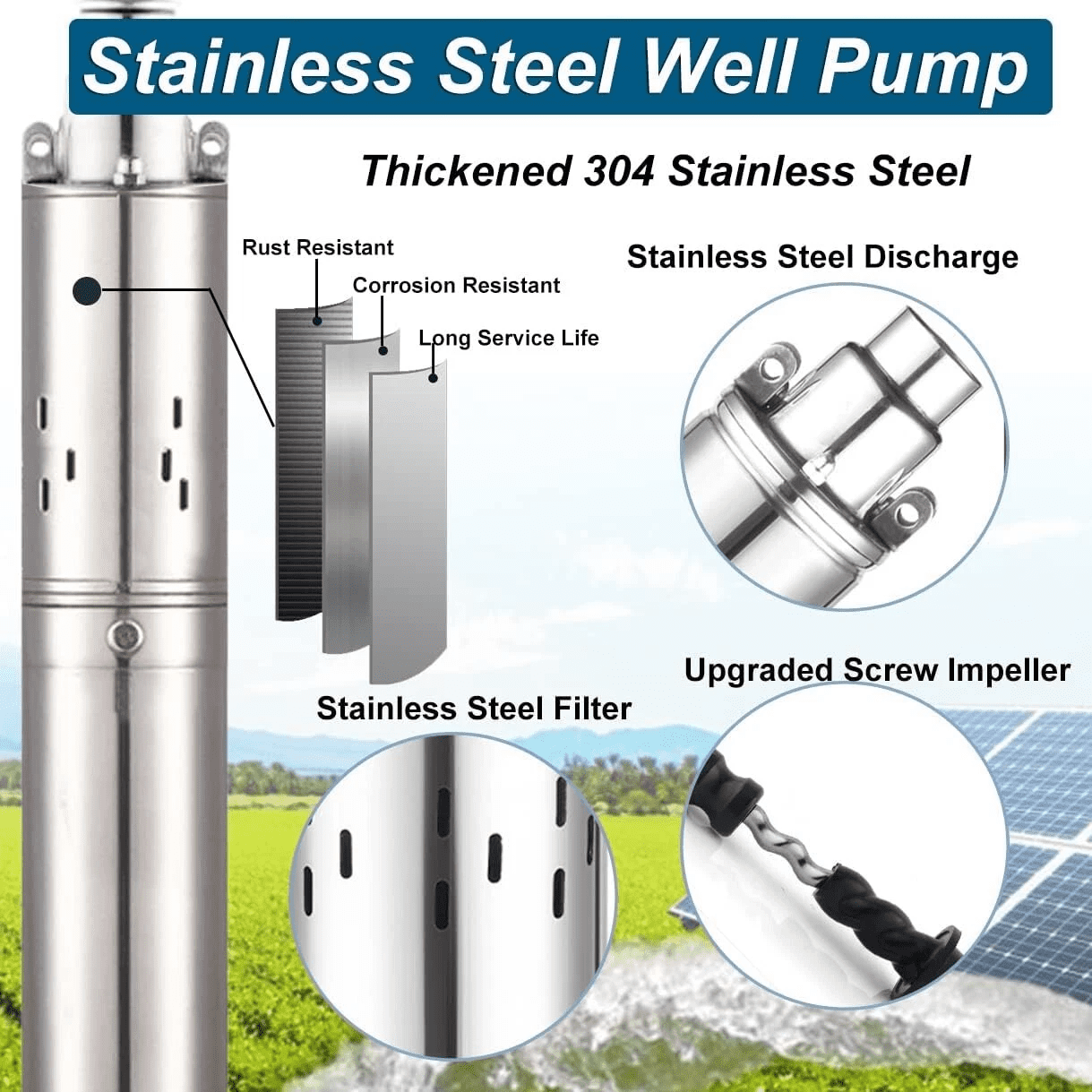 iMeshbean 1HP 3" Deep Well Submersible Pump Stainless Steel Screw Pump 380FT Hmax 10GPM 110V w/Control box